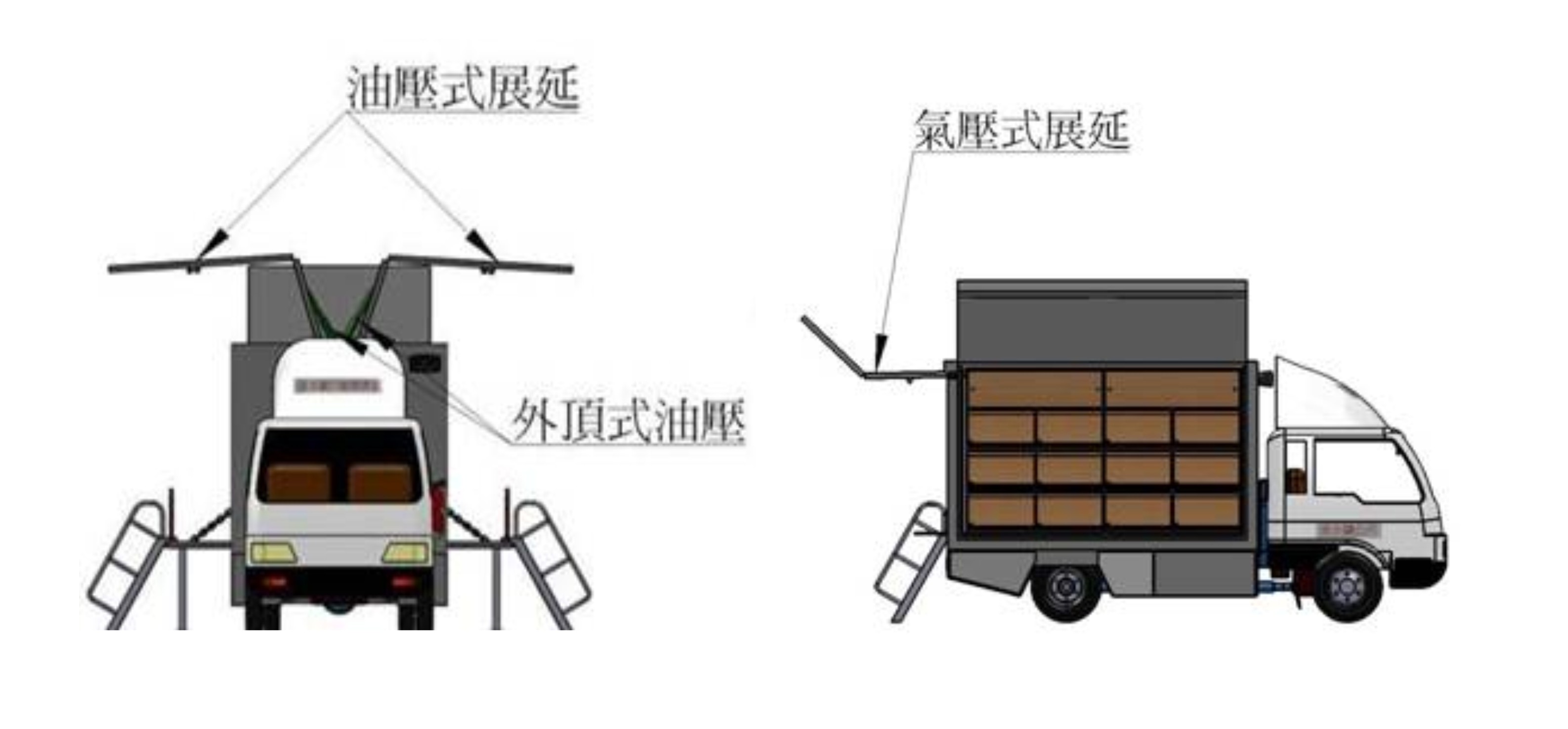 開新視窗鑑賞圖檔：2-2-2.jpg