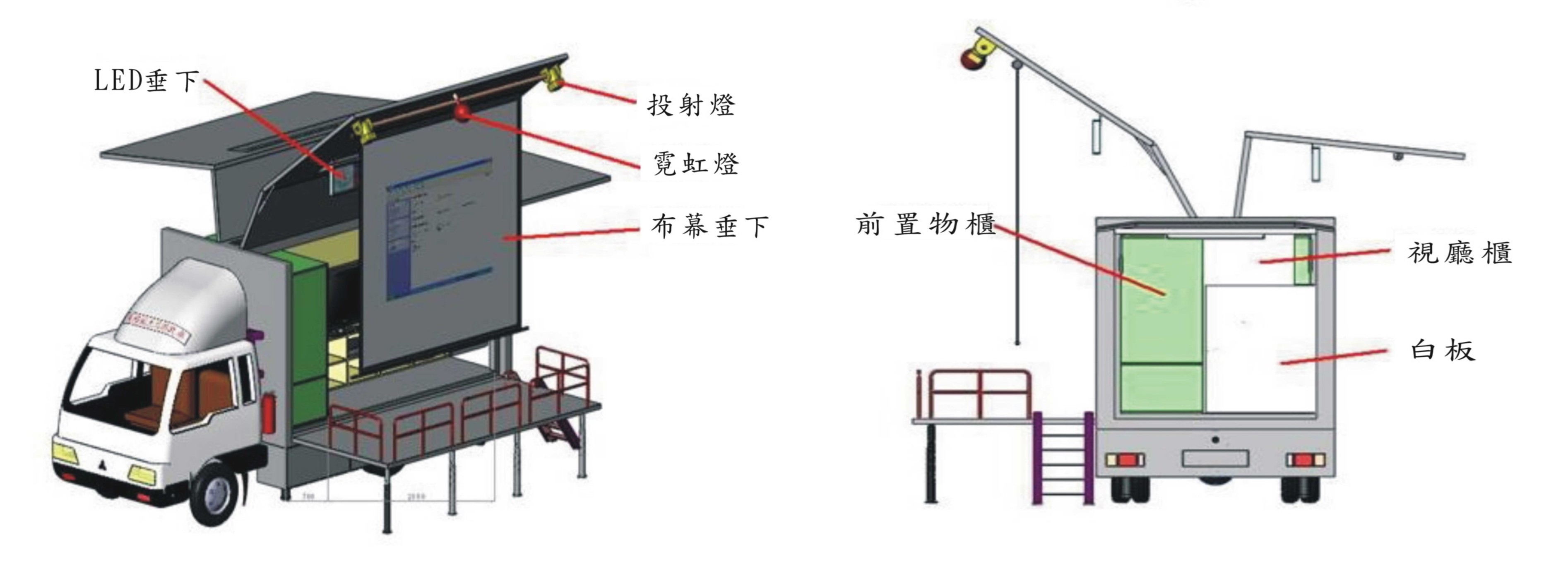 開新視窗鑑賞圖檔：700004.jpg